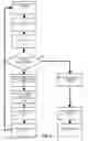 Fig. 04 - Application cache profiler