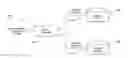 Fig. 01 - Managing cache data and metadata