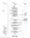 Fig. 04 - Managing cache data and metadata