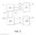 Fig. 05 - Managing cache data and metadata