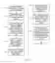 Fig. 09 - Cache result register for quick cache information lookup