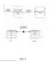Fig. 06 - Synchronization of logical copy relationships