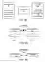 Fig. 07 - Synchronization of logical copy relationships