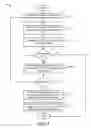 Fig. 08 - Synchronization of logical copy relationships