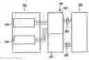 Fig. 01 - MEMORY SYSTEM
