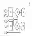 Fig. 05 - Selection of storage containers for thin-partitioned data storage based on criteria