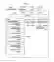 Fig. 03 - Storage area dynamic assignment method