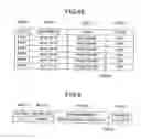 Fig. 08 - Storage area dynamic assignment method