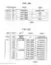 Fig. 19 - Storage area dynamic assignment method