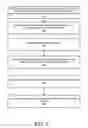 Fig. 07 - Explicitly regioned memory organization in a network element