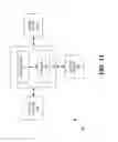 Fig. 11 - PIPELINE FLUSH FOR PROCESSOR THAT MAY EXECUTE INSTRUCTIONS OUT OF ORDER