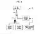 Fig. 06 - Methods and apparatus for scalable array processor interrupt detection and response