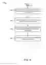 Fig. 05 - Determining logical configuration commands to create a logical object