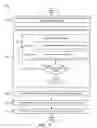 Fig. 06 - Determining logical configuration commands to create a logical object