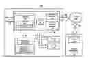 Fig. 01 - Method and apparatus to create single firmware image for multiple server platforms