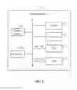 Fig. 02 - Computing device and method for registering identification information of network interface card in operating system