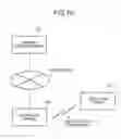 Fig. 11 - Method of authentication at time of update of software embedded in information terminal, system for same and program for same
