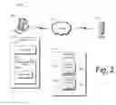 Fig. 03 - Communication across domains