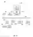 Fig. 06 - Systems and methods for multi-level tagging of encrypted items for additional security and efficient encrypted item determination