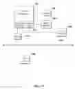 Fig. 07 - Systems and methods for multi-level tagging of encrypted items for additional security and efficient encrypted item determination