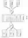 Fig. 10 - Systems and methods for multi-level tagging of encrypted items for additional security and efficient encrypted item determination