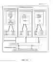 Fig. 12 - Systems and methods for multi-level tagging of encrypted items for additional security and efficient encrypted item determination