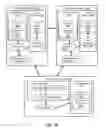 Fig. 13 - Systems and methods for multi-level tagging of encrypted items for additional security and efficient encrypted item determination