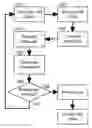 Fig. 01 - System for securing virtual machine disks on a remote shared storage subsystem