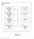 Fig. 03 - SMART GRID DEVICE AUTHENTICITY VERIFICATION