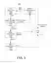 Fig. 04 - SMART GRID DEVICE AUTHENTICITY VERIFICATION