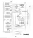 Fig. 03 - Method and apparatus for building a hardware root of trust and providing protected content processing within an open computing platform