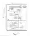 Fig. 04 - Method and apparatus for building a hardware root of trust and providing protected content processing within an open computing platform
