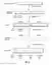 Fig. 03 - System and method for decrypting content samples including distinct encryption chains