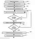 Fig. 01 - METHOD FOR REMOTELY CONTROLLING AND MONITORING THE DATA PRODUCED ON DESKTOP ON DESKTOP SOFTWARE