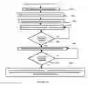 Fig. 03 - METHOD FOR REMOTELY CONTROLLING AND MONITORING THE DATA PRODUCED ON DESKTOP ON DESKTOP SOFTWARE