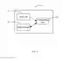 Fig. 02 - ELECTRONIC DEVICE WITH A FILE AUTHORIZATION MANAGEMENT FUNCTION AND METHOD THEREOF
