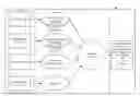 Fig. 01 - Location based policy system and method for changing virtual computing environments