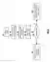 Fig. 29 - PROVIDING POWER OVER ETHERNET WITHIN A VEHICULAR COMMUNICATION NETWORK