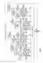 Fig. 49 - PROVIDING POWER OVER ETHERNET WITHIN A VEHICULAR COMMUNICATION NETWORK
