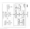 Fig. 90 - PROVIDING POWER OVER ETHERNET WITHIN A VEHICULAR COMMUNICATION NETWORK
