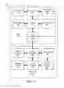 Fig. 05 - POWER MANAGEMENT OF BASE AND DETACHABLE DEVICE
