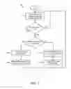 Fig. 06 - POWER MANAGEMENT OF BASE AND DETACHABLE DEVICE