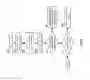 Fig. 69 - PROVIDING POWER OVER ETHERNET WITHIN A VEHICULAR COMMUNICATION NETWORK