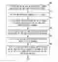 Fig. 01 - System and method to avoid resynchronization when protecting multiple servers