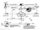 Fig. 01 - Communications path status detection system