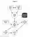 Fig. 03 - Communications path status detection system