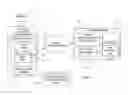 Fig. 02 - Method and a storage server for data redundancy
