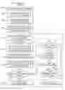 Fig. 01 - Programming in a simultaneous multi-threaded processor environment including permitting apparently exclusive access to multiple threads and disabling processor features during thread testing