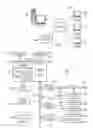 Fig. 02 - Programming in a simultaneous multi-threaded processor environment including permitting apparently exclusive access to multiple threads and disabling processor features during thread testing