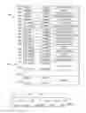 Fig. 05 - Programming in a simultaneous multi-threaded processor environment including permitting apparently exclusive access to multiple threads and disabling processor features during thread testing